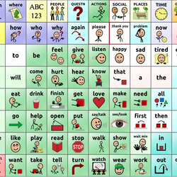 Perfect Free Printable Communication Boards For Adults Board Symbols Tech Low Core Options Cards Visual Basic