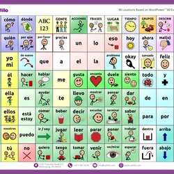 Superb Free Printable Communication Boards For Adults Vocabulary Low Tech Board Options