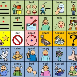Super Communication Board With Symbols Language Therapy Activities Speech Boards Word Alternative People