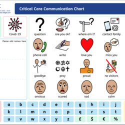 Matchless Free Printable Communication Boards For Stroke Patients Screen Shot At Am