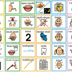 Free Printable Communication Boards For Stroke Patients Going To The Adults