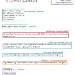 Google Docs Cover Letter Template Task List Templates Sample Cool Design Ideas