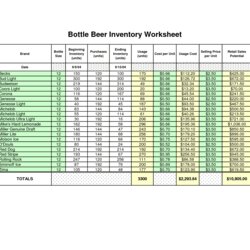 Preeminent Inventory Spreadsheet Template Free Excel Sheet Beer Make Tracking Sample Bar Example Sales Simple