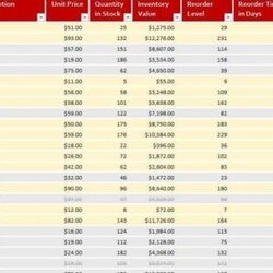 Eminent Inventory Spreadsheet Template Free Excel Business Sheet Small Formulas Supply Office Templates