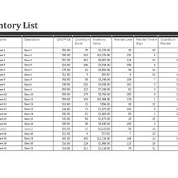 Matchless Excel Inventory Sheet Templates At Template