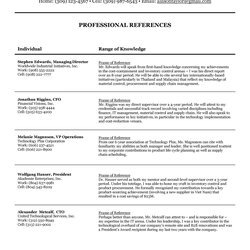 Wizard Professional Reference Page Sheet Templates Template Kb