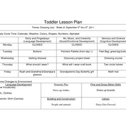 Sublime Creative Curriculum Lesson Plan Template Google Search Preschool Plans Toddlers Sample Planning