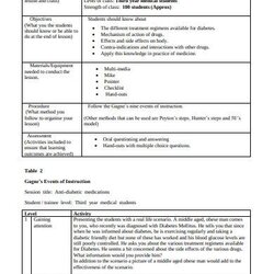 Brilliant Top Blank Lesson Plan Template Unit Plans Comprehensive Curriculum
