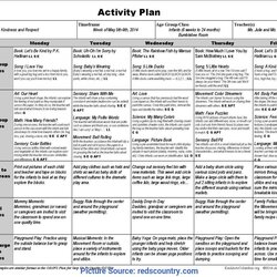 Superb Great Infant Lesson Plans Activities Plan Template Daycare Preschoolers Activity Planning Infants