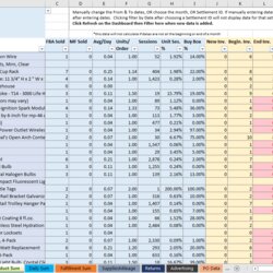 Capital The Ultimate Amazon Sales Spreadsheet Tools For Excel Tracking Inventory Tool Tracker Description