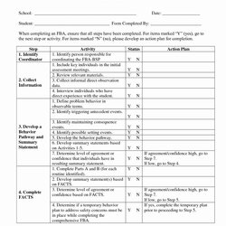 Perfect Behavior Support Plan Template Fresh Functional Intervention Behavioral Implementation Interventions
