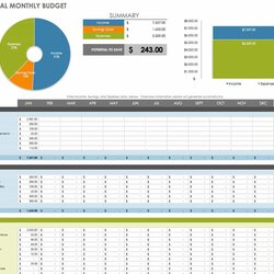 High Quality Free Financial Planning Templates Budget Personal Monthly Template Excel