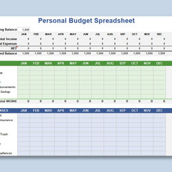 Magnificent Excel Of Simple Personal Budget Sheet Free Templates