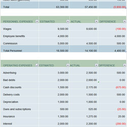 Household Budget Template Free Word Excel Documents Download Width