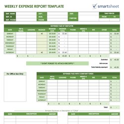 Smashing Personal Weekly Budget Template Report Expense Spreadsheet Templates Budgeting Use Worksheets