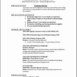 Splendid Customer Service Resume Occupational Examples Samples Free Edit With Word Template Resumes Templates