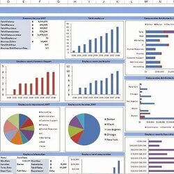 Tremendous Excel Dashboard Templates Free Download Beautiful Metrics Dashboards Spreadsheet Invoice Dash