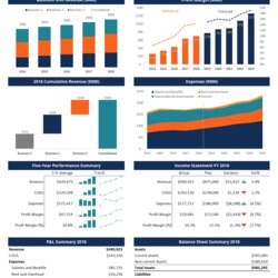 Splendid Data Dashboard Templates Excel Indonesia Finance