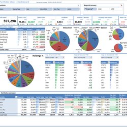 The Highest Quality Excel Spreadsheet Dashboard Templates Template Simple Budget Action
