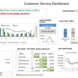 Fine Excel Dashboard Template Free Download Spreadsheet Service Templates Customer Tracking Sensational