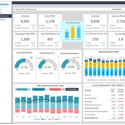 Exceptional Dashboard Excel Templates