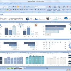 Outstanding Excel Dashboard Templates Ideas In
