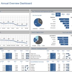 Wonderful Excel Dashboard Template Free Collection Dashboards Overview