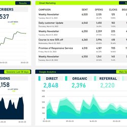 Sterling Excel Dashboard Templates Free Download Marketing Template