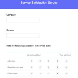 Wizard Of The Best Survey Templates To Put In Front Your Customers Satisfaction