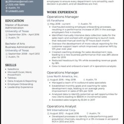 Tremendous Business Resume Examples That Got The Job In Example