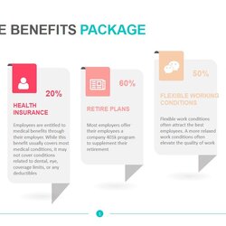 Magnificent Employee Benefits Package Template Download Edit Staffing
