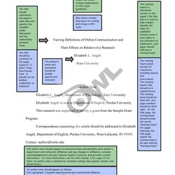 Magnificent Word Template Purdue Formatting Citations Leland Mississippi Format Style Templates In