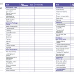 Preeminent Inventory Checklist Template Business