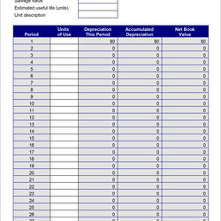 Peerless Free Stock Inventory And Checklist Templates For Businesses Template Excel Printable Spreadsheet