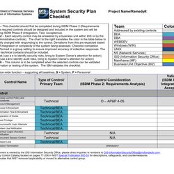 Information System Security Plan Template Project Data